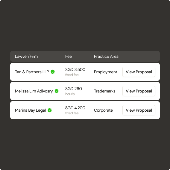 Get Multiple Proposals With One Submission