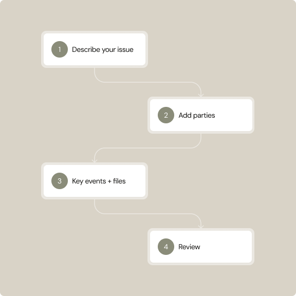 Submit Your Case Easily